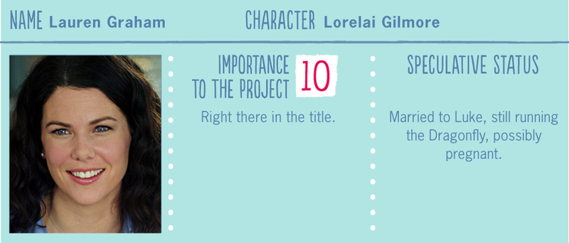 Illustration for article titled The final edition of our Gilmore Girls revival cast list: Sookie’s Return